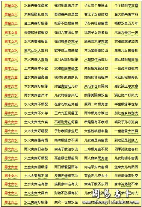 八字命名免費|八字起名